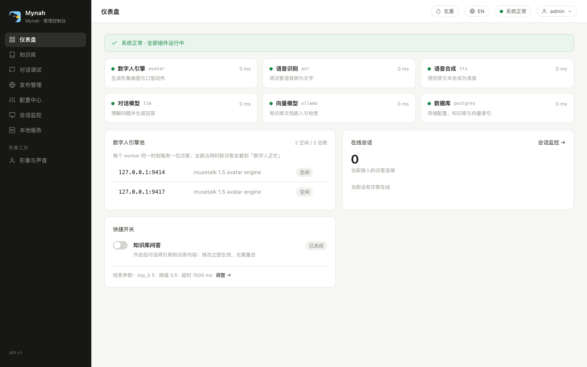 Dashboard