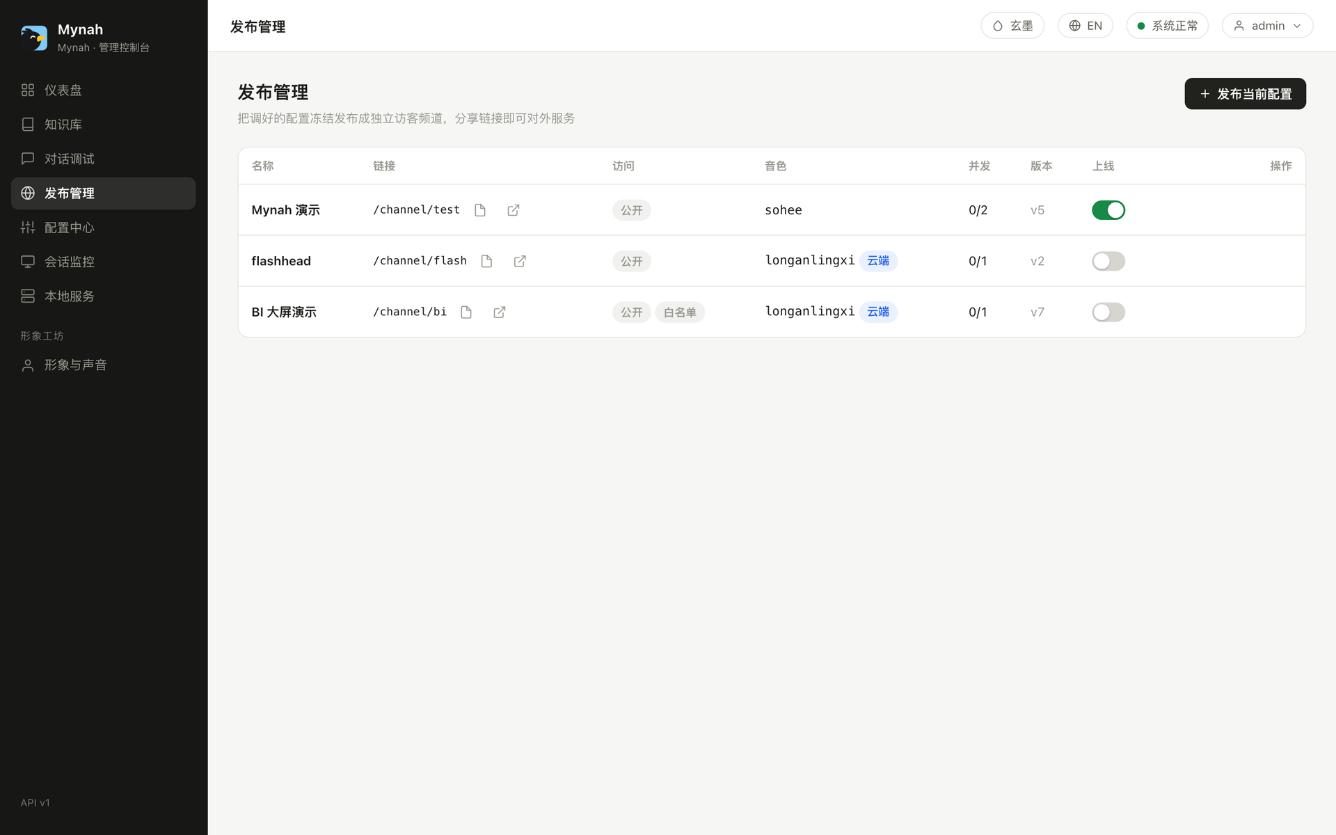 Publish page